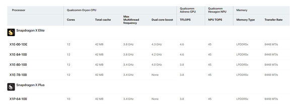 ASUS JAPAN Vivobook S 15 S5507QA 15.6^ Copilot+ PC Snapdragon X Elite AI PC