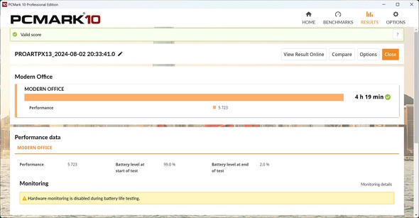 PCMark 10^Modern Office Battery Life