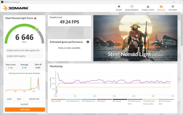 }EXRs[^[ 14^oCm[gPC OtGPU 13Core i7 GeForce RTX 4050 Laptop GPU NGC^[ DAIV R4-I7G50WT-B