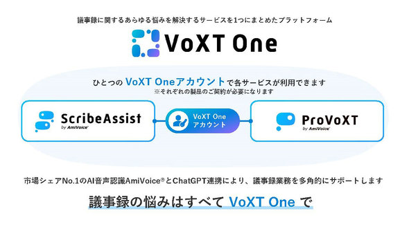 VoXT OnevbgtH[