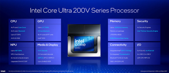 Intel Core Ultra 200V Core Ultra Mobile vZbT Series V[Y 2 oCCPU