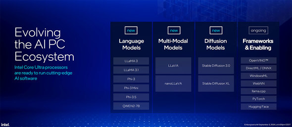 Intel Core Ultra 200V Core Ultra Mobile vZbT Series V[Y 2 oCCPU