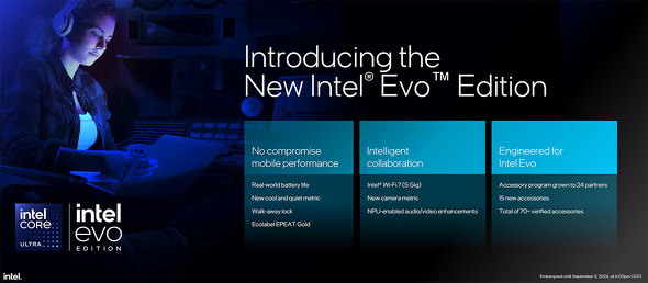 Intel Core Ultra 200V Core Ultra Mobile vZbT Series V[Y 2 oCCPU