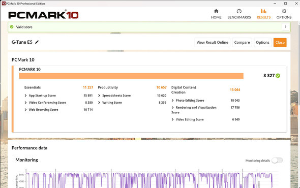 }EXRs[^[ G-Tune E5-I9G60BK-A Q[~Om[gPC 15.3^ 240Hz 4060