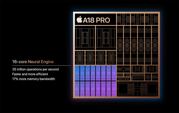 Apple Silicon A18 Pro 3nm ŐVvZX