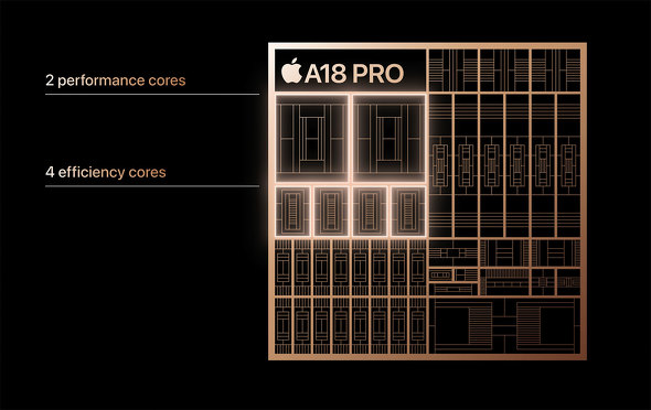 Apple Silicon A18 Pro 3nm ŐVvZX