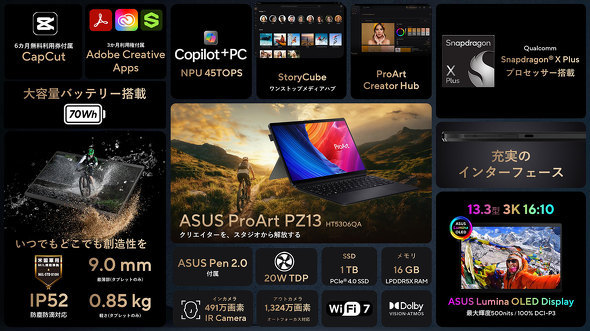 ASUS JAPAN ProArt PZ13 HT5306 Snapdragon X Plus X1P-42-100 HT5306QA-PU161W 13.3^ 2in1^ubgPC