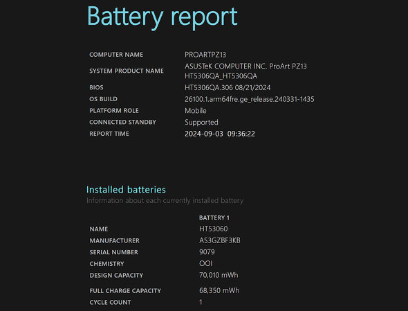 ASUS JAPAN ProArt PZ13 HT5306 Snapdragon X Plus X1P-42-100 HT5306QA-PU161W 13.3^ 2in1^ubgPC