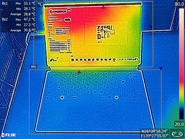 ASUS JAPAN ProArt PZ13 HT5306 Snapdragon X Plus X1P-42-100 HT5306QA-PU161W 13.3^ 2in1^ubgPC