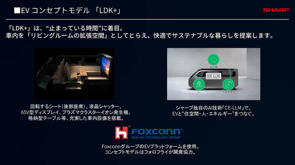 SHARP Tech-Day'24 gInnovation ShowcasehV[v Cxg CTO J