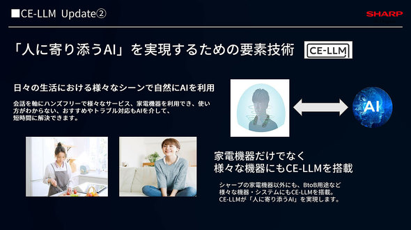 SHARP Tech-Day'24 gInnovation ShowcasehV[v Cxg CTO J