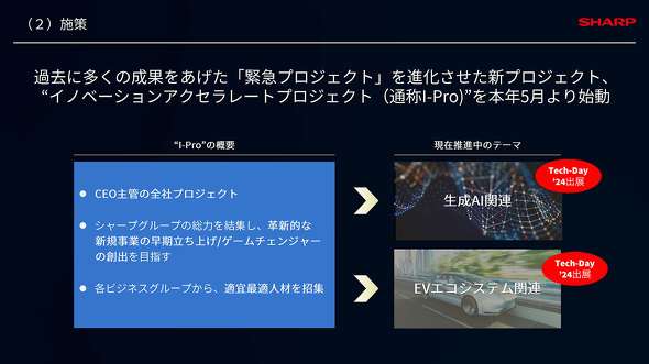 SHARP Tech-Day'24 gInnovation ShowcasehV[v Cxg CTO J