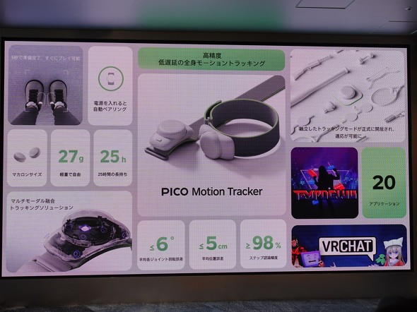 PICO Motion Tracker܂Ƃ