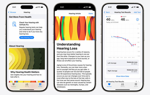 AirPods 4 AirPods Max Apple ANeBumCYLZO ANC o mCL
