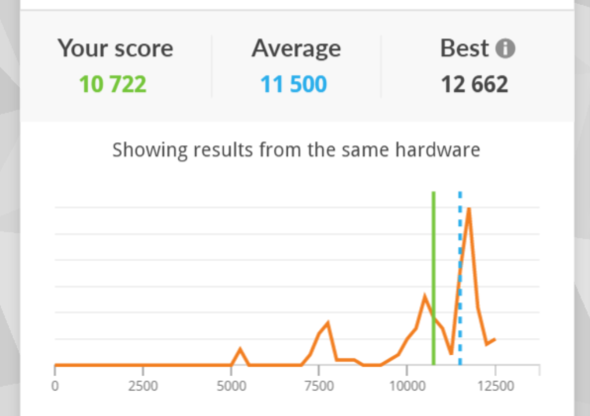 ASUS JAPAN ProArt PX13 13.3型 ノートPC Ryzen AI 9 HX 370 GeForce RTX 4070 Laptop GPU