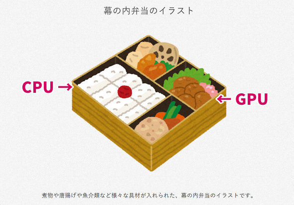 ASUS JAPAN ProArt PX13 13.3^ m[gPC Ryzen AI 9 HX 370 GeForce RTX 4070 Laptop GPU