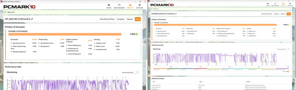 日本HP Envy x360 Laptop 14-fc インテル 14型ノートPC Copilot+ PC Core Ultra AI PC LAVIE NEXTREME Carbon