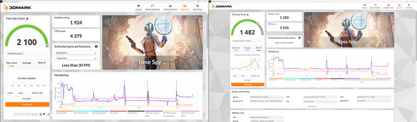 日本HP Envy x360 Laptop 14-fc インテル 14型ノートPC Copilot+ PC Core Ultra AI PC LAVIE NEXTREME Carbon