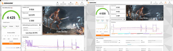 日本HP Envy x360 Laptop 14-fc インテル 14型ノートPC Copilot+ PC Core Ultra AI PC LAVIE NEXTREME Carbon