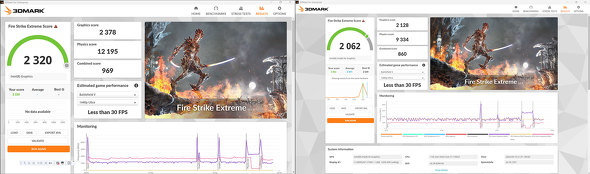 日本HP Envy x360 Laptop 14-fc インテル 14型ノートPC Copilot+ PC Core Ultra AI PC LAVIE NEXTREME Carbon
