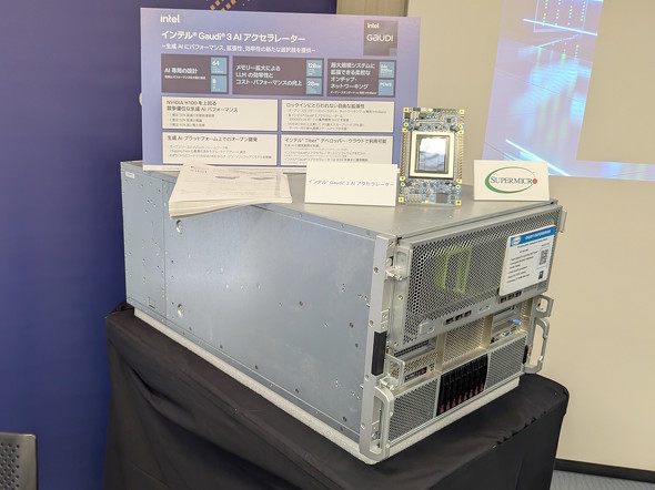 Super Micro Computer