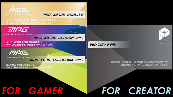 GGXACRs[^[Wp MSI }U[{[h AMD X870E X870 `bvZbg