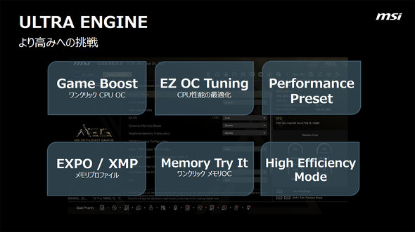 GGXACRs[^[Wp MSI }U[{[h AMD X870E X870 `bvZbg