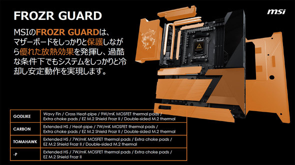 エムエスアイコンピュータージャパン MSI マザーボード AMD X870E X870 チップセット