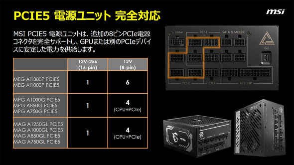 エムエスアイコンピュータージャパン MSI マザーボード AMD X870E X870 チップセット