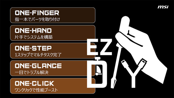 GGXACRs[^[Wp MSI }U[{[h AMD X870E X870 `bvZbg