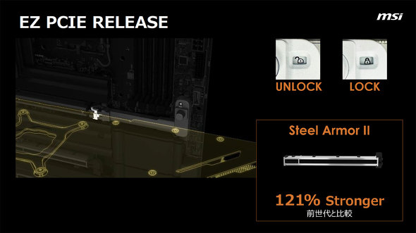 GGXACRs[^[Wp MSI }U[{[h AMD X870E X870 `bvZbg