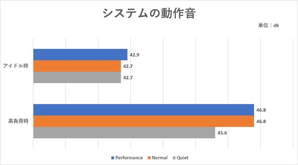e 6L MEGAMINI G1 ^Q[~OfXNgbvPC  13Core GeForce RTX 4060 