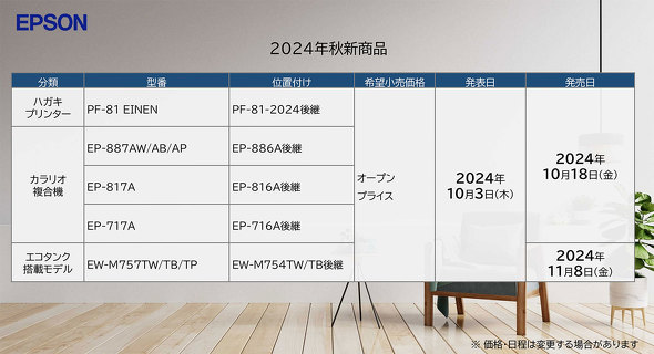 Gv\̔ JI Colorio @ 6F 5F 4F J[ 痿 ͂vg