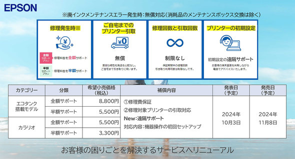 Gv\̔ JI Colorio @ 6F 5F 4F J[ 痿 ͂vg