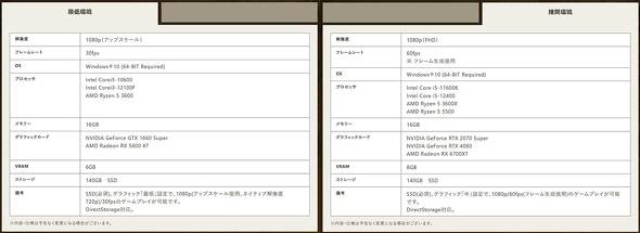 JvR̐VuX^[n^[CYv2025N228ɔ