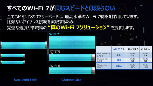 GGXACRs[^[Wp MSI  Intel Z890`bvZbg Core Ultra 200V