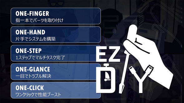 GGXACRs[^[Wp MSI  Intel Z890`bvZbg Core Ultra 200V