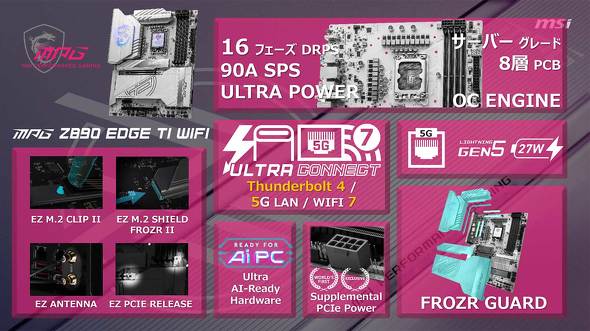 GGXACRs[^[Wp MSI  Intel Z890`bvZbg Core Ultra 200V