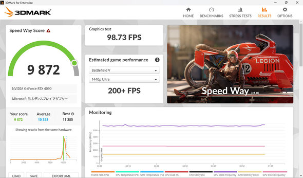 }EXRs[^[ DAIV FM-A9G90 NGC^[ ^[^ AMD Ryzen 9 9950X NVIDIA GeForce RTX 4090