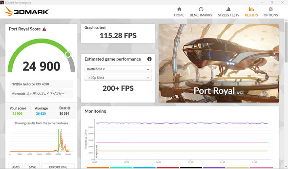 }EXRs[^[ DAIV FM-A9G90 NGC^[ ^[^ AMD Ryzen 9 9950X NVIDIA GeForce RTX 4090