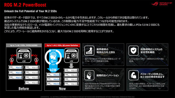 ASUS JAPAN }U[{[h Intel Z890 `bvZbg Core Ultra 200S V[Y2