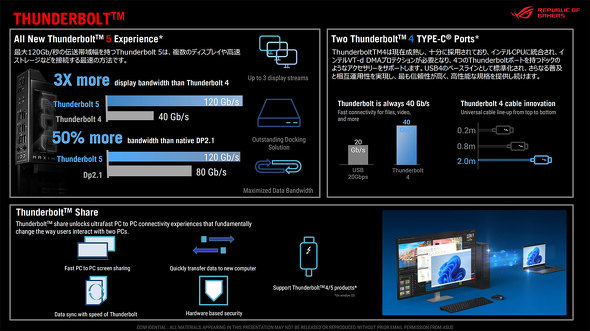 ASUS JAPAN }U[{[h Intel Z890 `bvZbg Core Ultra 200S V[Y2