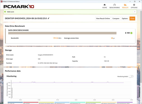 {V[QCg SSD FireCuda 530R 540 530 M.2 2280  PCIe 4.0 x4 PCI Express