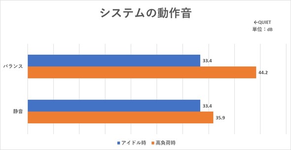 }EXRs[^[ MousePro G4-I7U01BK-E rWlX m[gPC oCPC