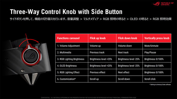 ASUS JAPAN Q[~OfoCX }EX L[{[h CX tbOVbv