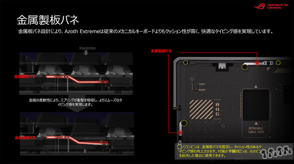 ASUS JAPAN Q[~OfoCX }EX L[{[h CX tbOVbv