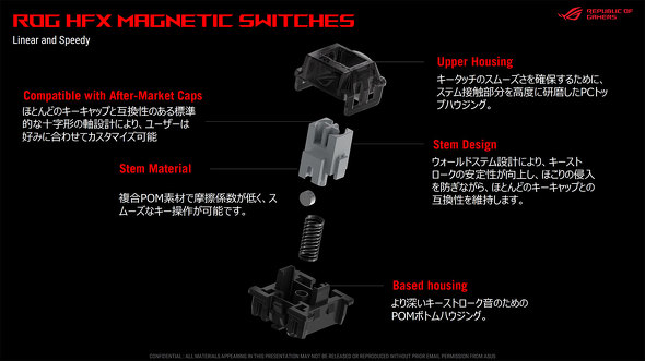 ASUS JAPAN Q[~OfoCX }EX L[{[h CX tbOVbv