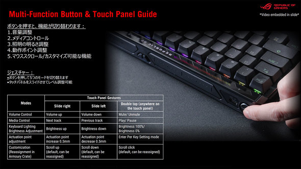 ASUS JAPAN Q[~OfoCX }EX L[{[h CX tbOVbv