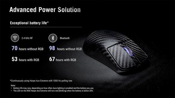 ASUS JAPAN Q[~OfoCX }EX L[{[h CX tbOVbv