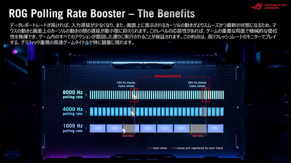ASUS JAPAN Q[~OfoCX }EX L[{[h CX tbOVbv